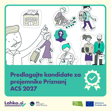 Priznanja ACS