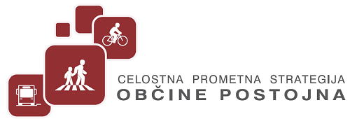 Celostna prometna strategija