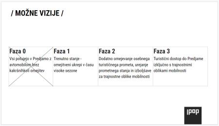 vizije1