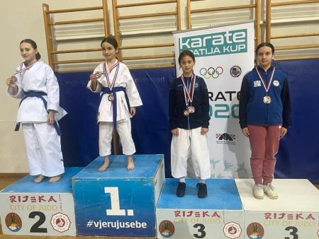 Karate klub Mawashi